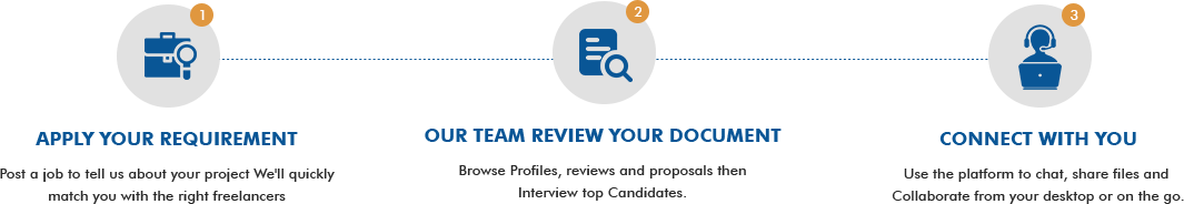 Dealism Digital Media